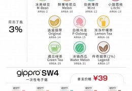 2020年9月份gippro龙舞产品一览表